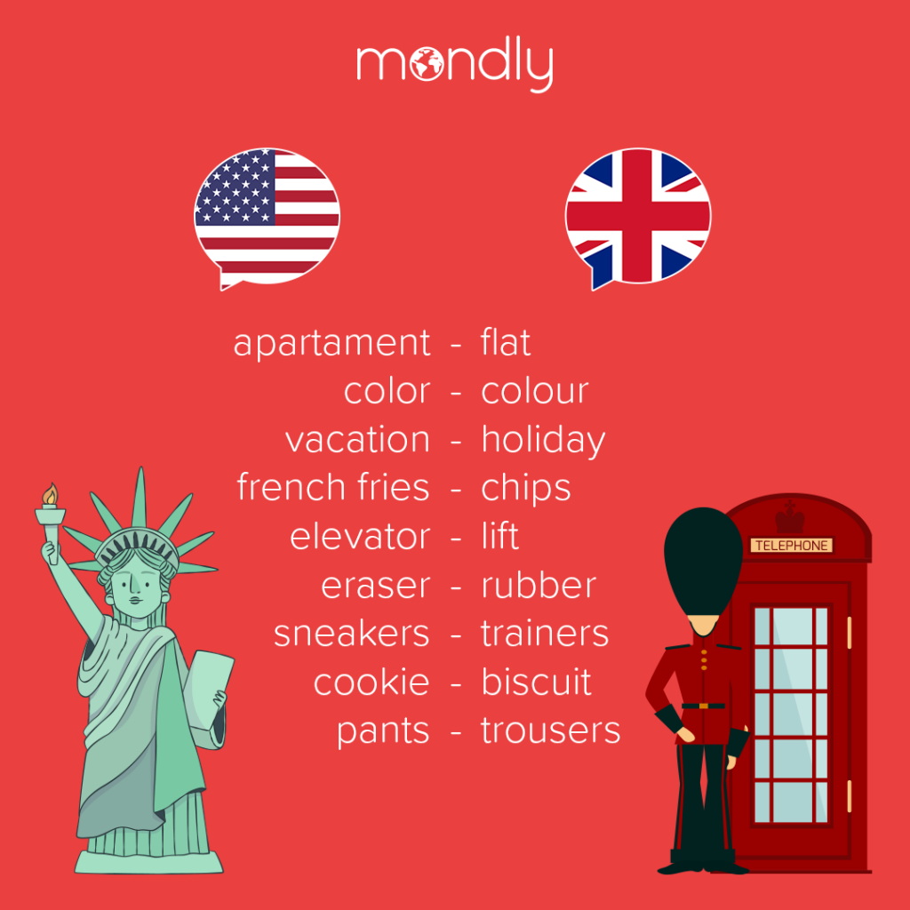 Popular phrases in english