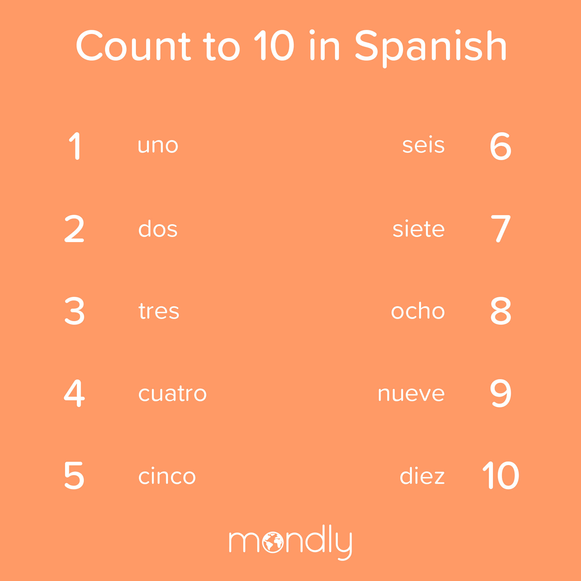 spanish-numbers-1-to-100-and-beyond-learn-how-to-count-in-spanish